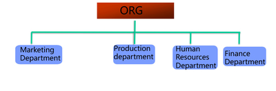 چین Jiangsu Zhiyao Intelligent Equipment Technology Co., Ltd کارخانه